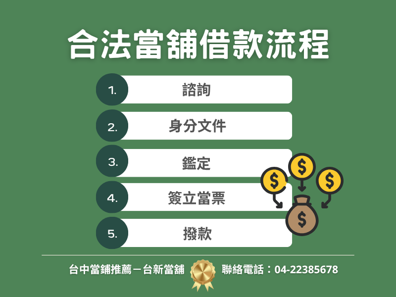 當舖借款流程
