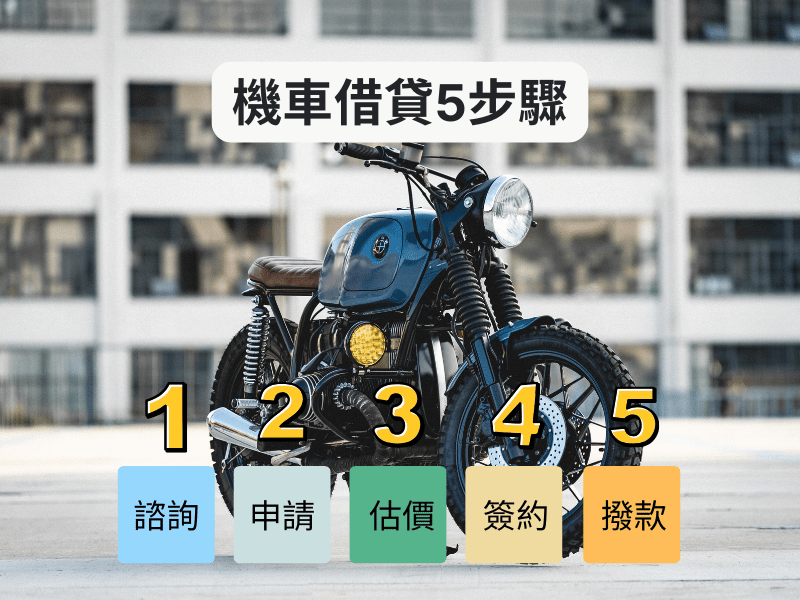 機車借貸流程