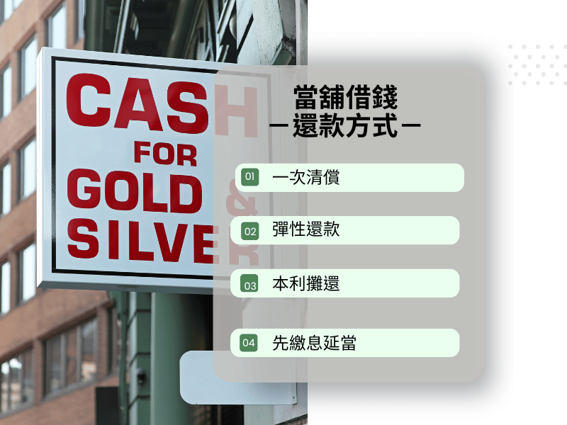 當舖還款
