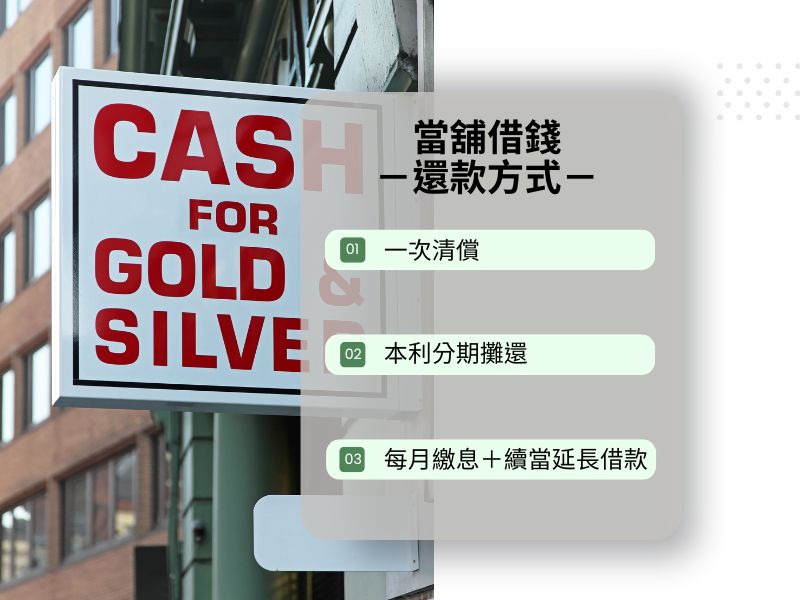 台中汽車借錢還款